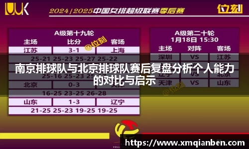 南京排球队与北京排球队赛后复盘分析个人能力的对比与启示