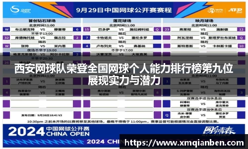 西安网球队荣登全国网球个人能力排行榜第九位展现实力与潜力