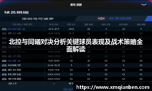 北控与同曦对决分析关键球员表现及战术策略全面解读